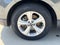 2015 Ford Edge SE