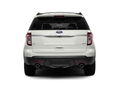 2015 Ford Explorer FWD 4dr Base
