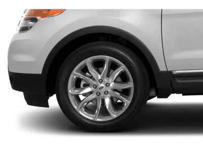 2015 Ford Explorer FWD 4dr Base